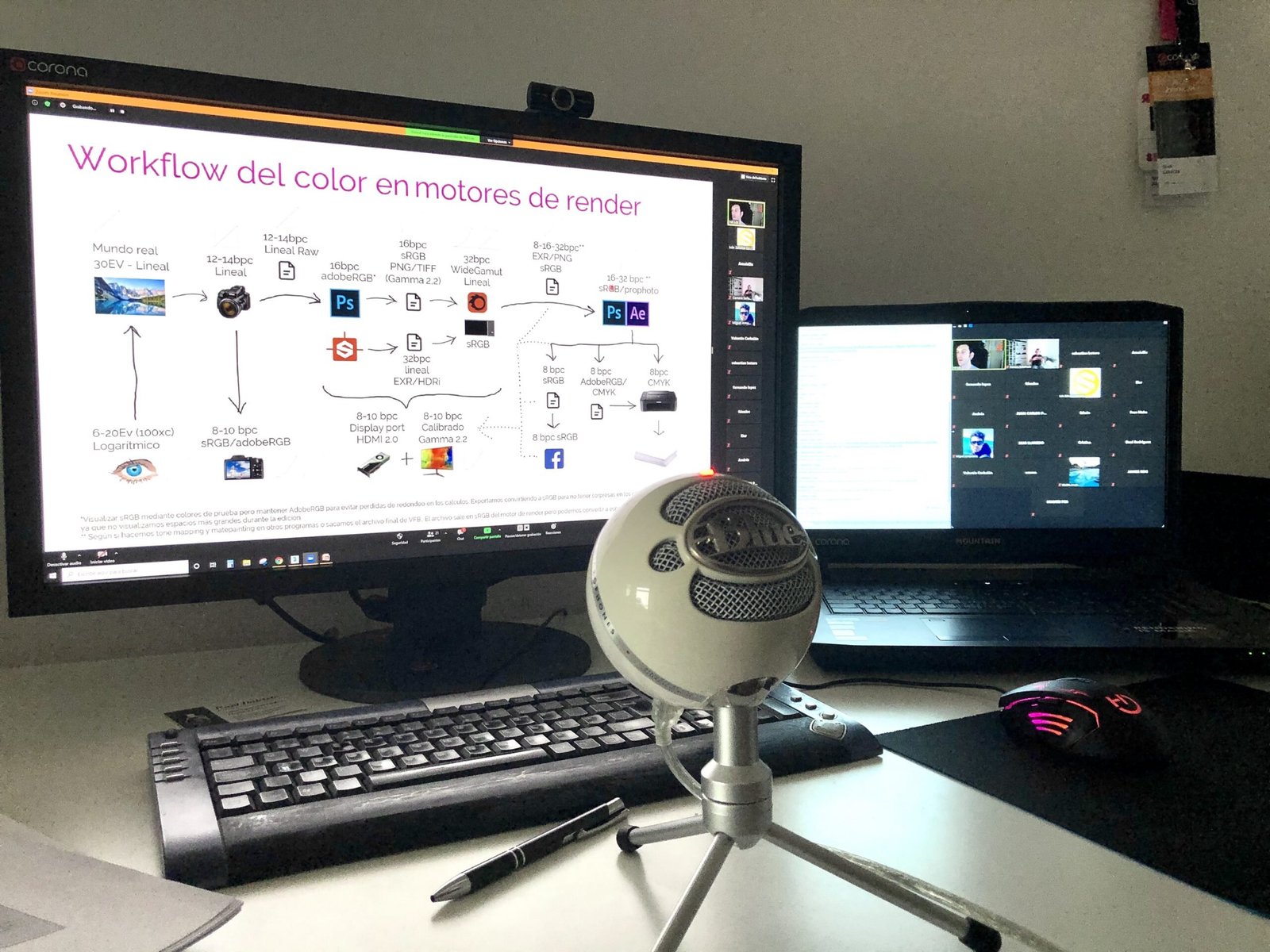 Workshop de postproducción con After Effects.